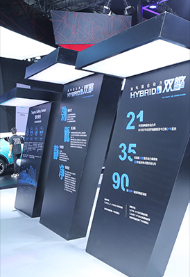 2018年丰田汽车公司地方展览会